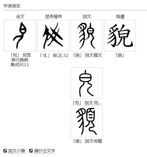 品字形結構|品字形演变字源